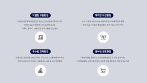 입지2
